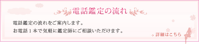電話鑑定の流れ